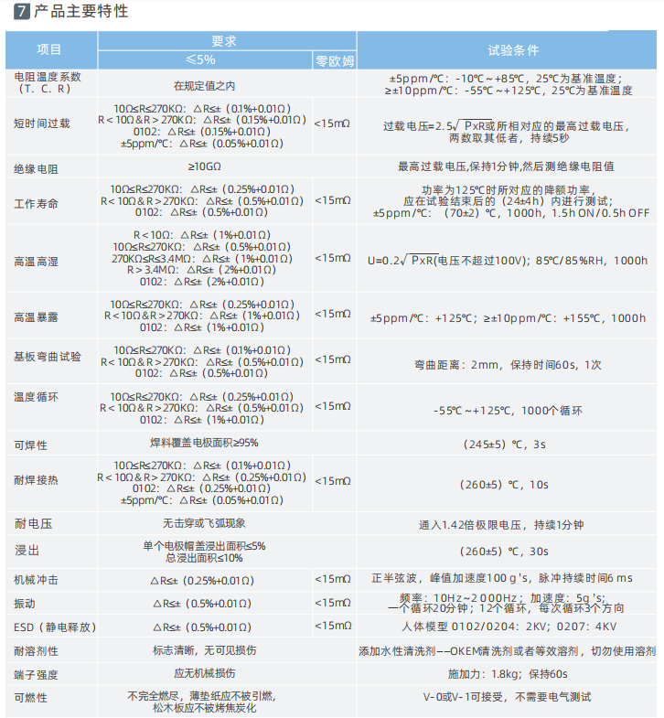 企业微信截图_17746022365615.png